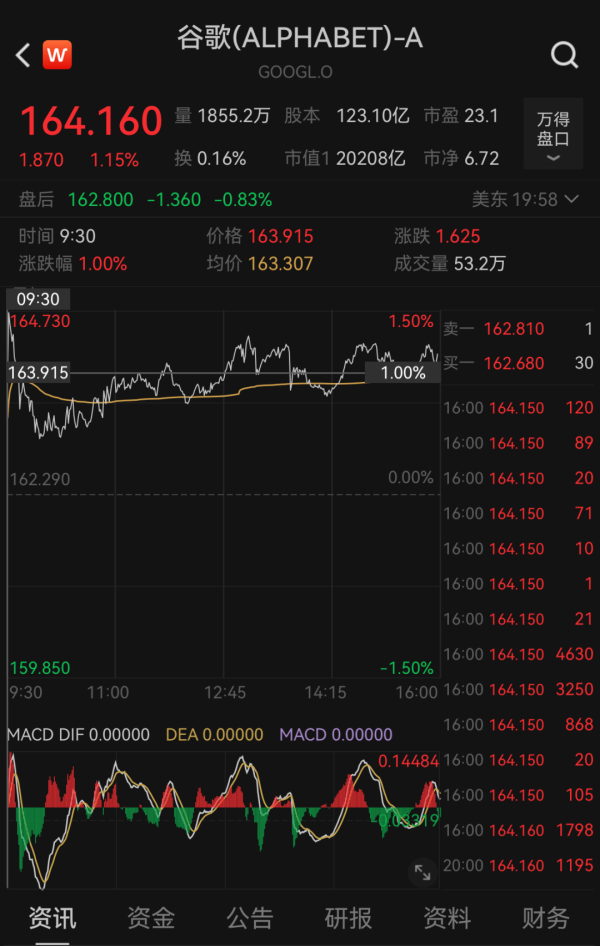 正规炒股配资网 5717元起！谷歌抢发AI手机，压力给到苹果？